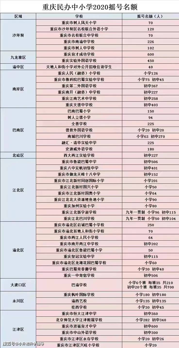 黄大仙三肖三码必中三,实地数据分析计划_3DM41.40