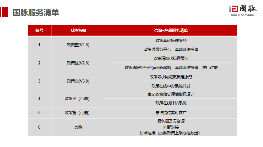 苏雪痕 第3页