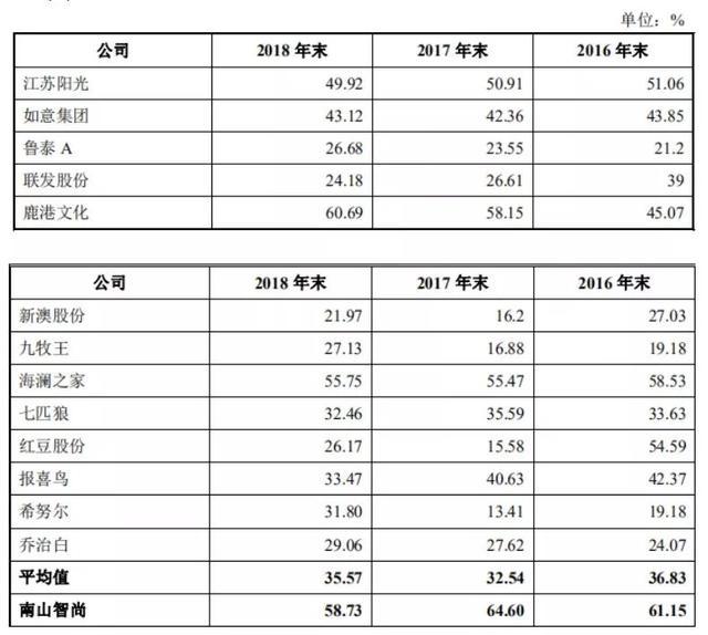 新澳资料免费大全,持续设计解析策略_7DM13.108