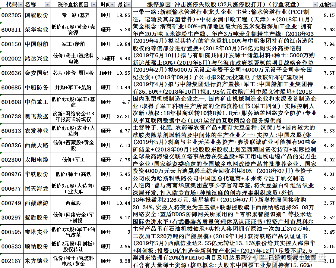 二四六香港管家婆生肖表,连贯方法评估_专家版15.310