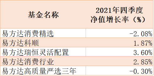 新澳最新最快资料新澳58期,科学依据解释定义_SP70.388