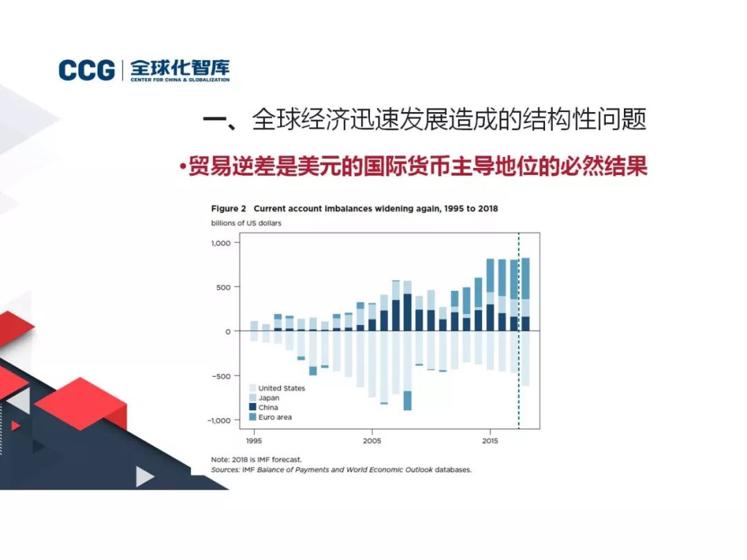 全球经贸摩擦加剧态势深度解析