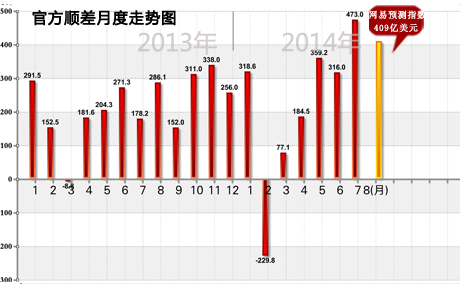 广东十月经济数据揭晓，繁荣背后的新动力与面临的挑战