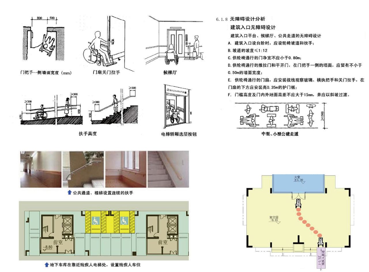 无障碍自动化设计的探索与实践之旅