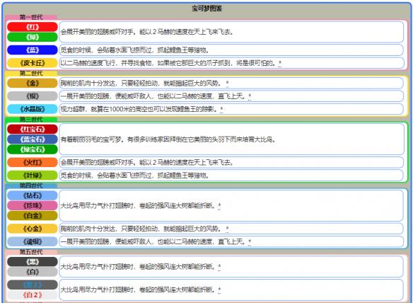 雪后初暖阳 第3页