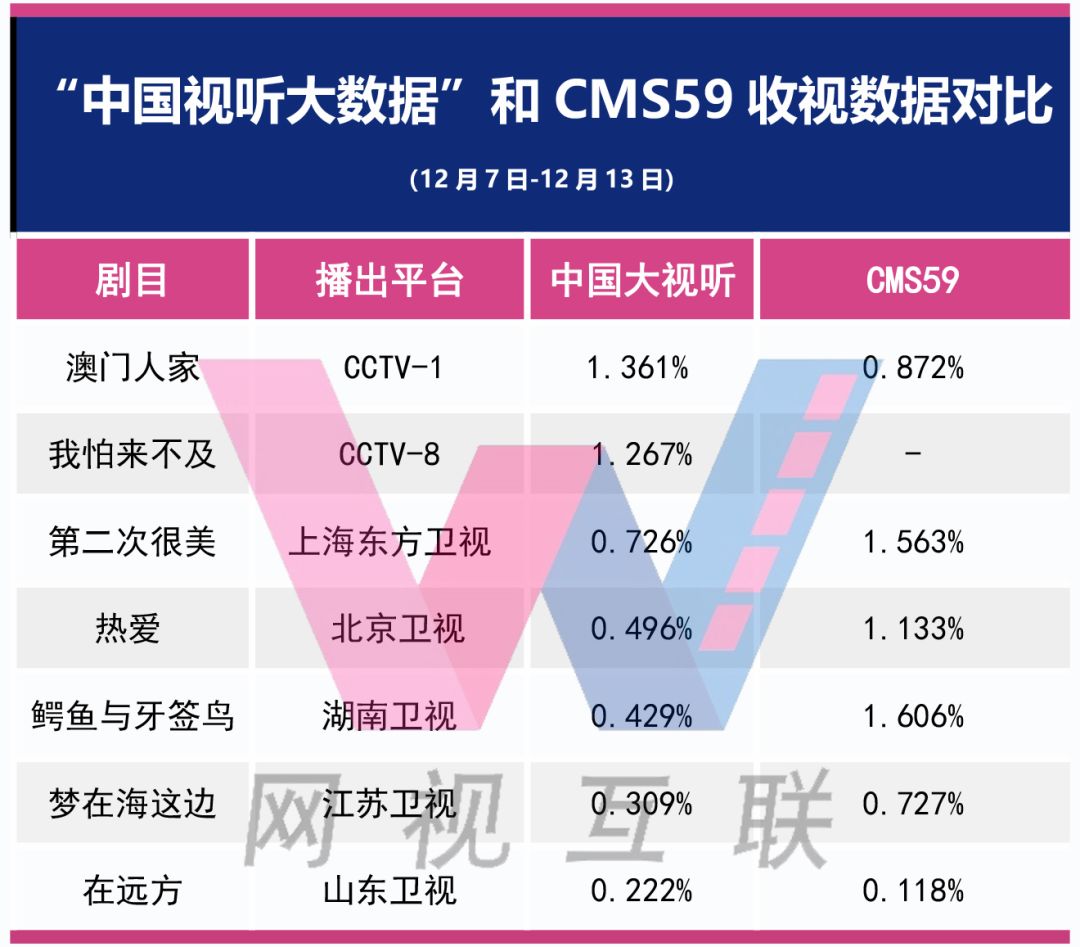 二四六澳门免费全全大全,实地计划验证数据_pro34.775