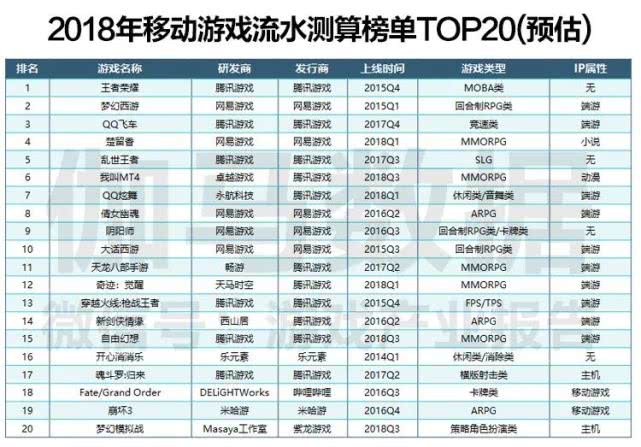 2024澳彩免费公开资料查询,实地评估数据策略_升级版91.435