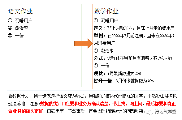 管家婆一票一码,实地执行分析数据_RemixOS99.531