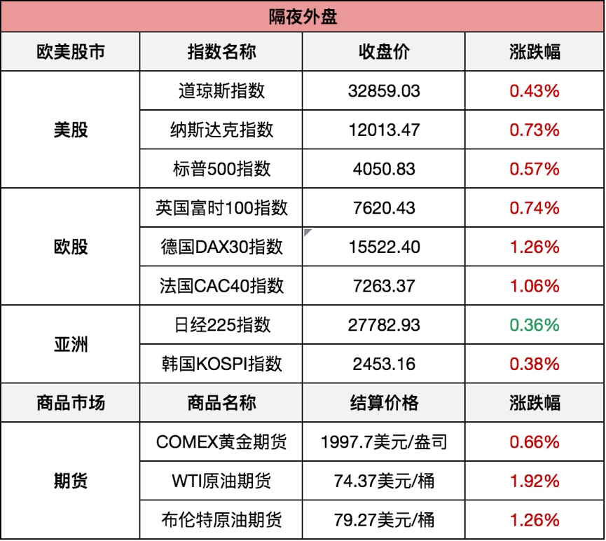 2024年新澳门今晚开奖结果2024年,专家意见解析_YE版57.804