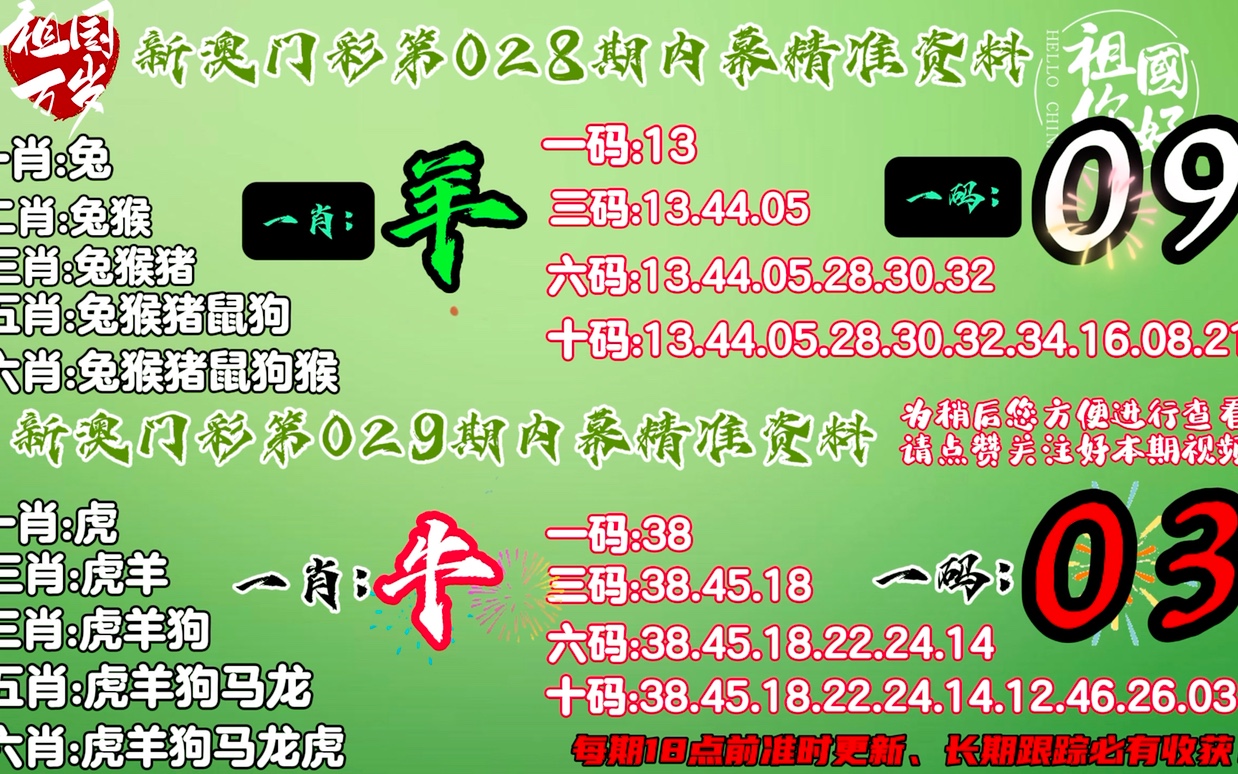 忘却你の容颜 第3页