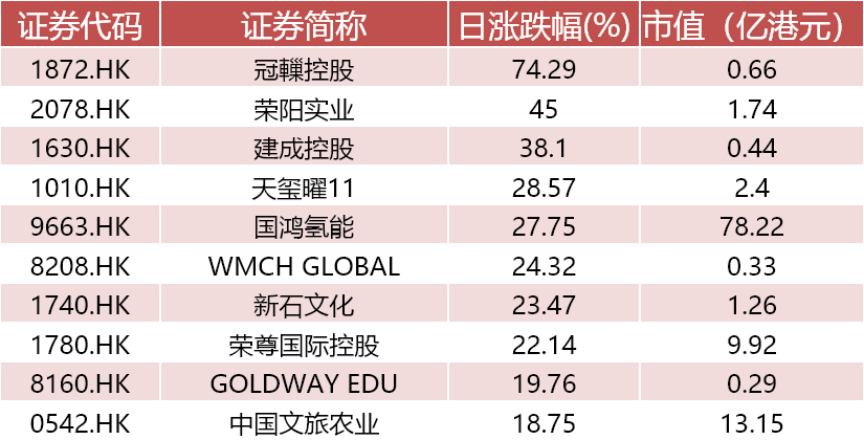 2024新澳正版资料最新更新,全面实施策略数据_粉丝款31.503