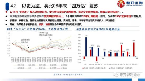 新澳门2024最快现场开奖,持久设计方案策略_8K84.94