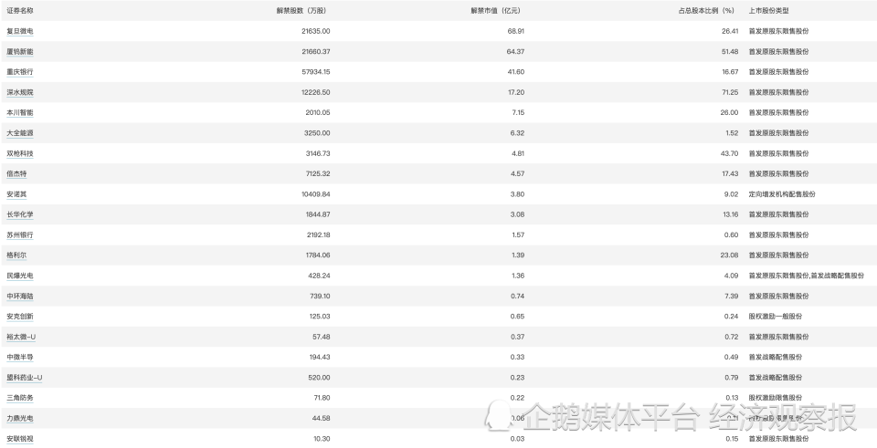 2024年新澳开奖结果,迅捷解答方案实施_AR94.563