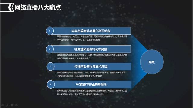 2024年香港正版资料免费直播,深层数据设计解析_基础版85.295