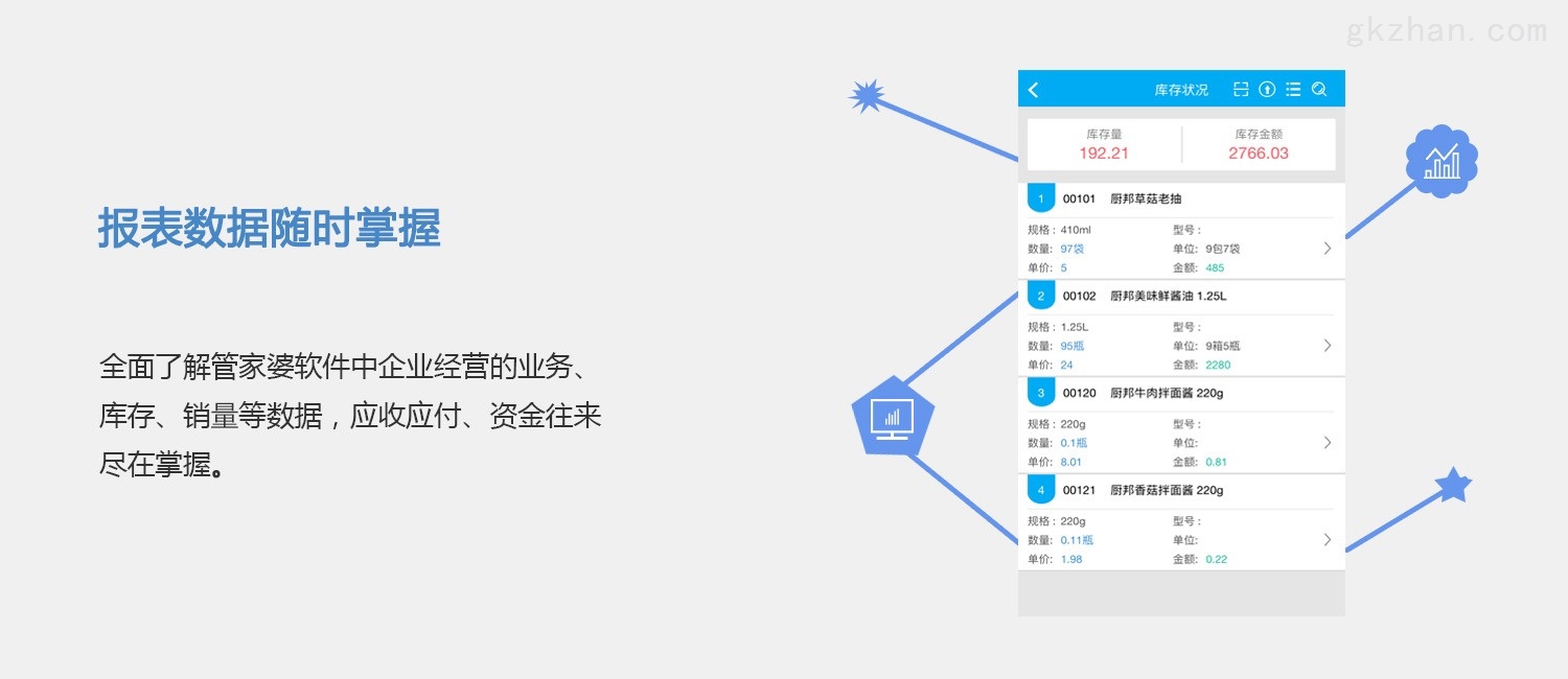 管家婆一票一码100正确王中王,全面数据执行方案_Advanced27.359