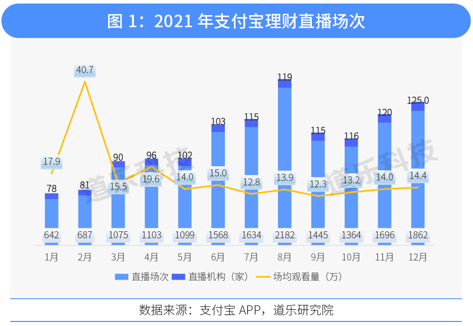 7777788888新澳,全面执行分析数据_Harmony56.639