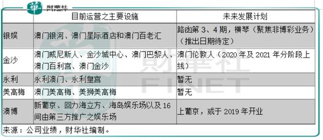 新澳门资料大全正版资料2024年免费下载,家野中特,连贯评估执行_XT81.10