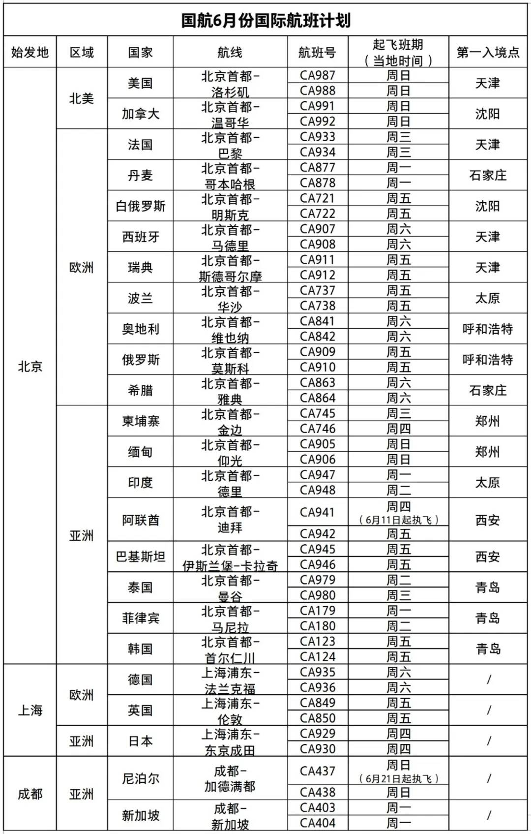 新澳门2024历史开奖记录查询表,灵活性计划实施_X版90.682