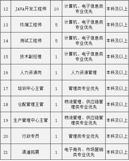 澳门一码一肖100准吗,可靠性执行策略_yShop69.637