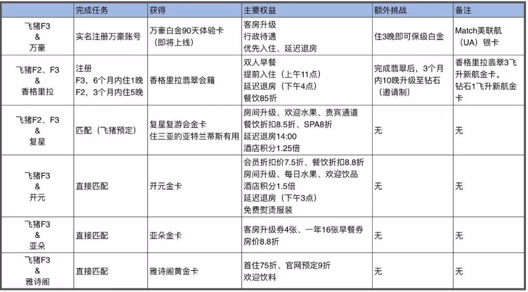 澳门一码一肖100准吗,实践策略设计_顶级款46.889