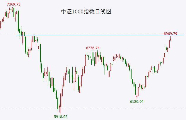 澳门今晚上开的什么特马,系统化策略探讨_微型版61.554