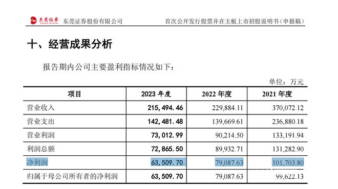 2024年新澳门夭夭好彩最快开奖结果,深度评估解析说明_W79.432