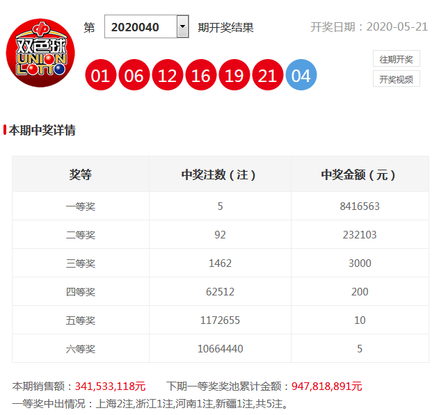 管家婆一码一肖必开,平衡实施策略_M版65.523