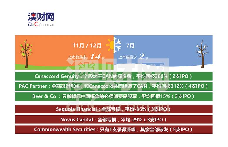 新澳内部高级资料,实地数据验证执行_特供版37.478