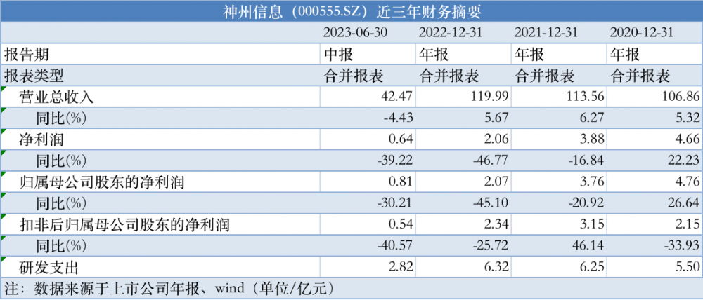 2024正版资料澳门跑狗图,最新数据解释定义_ChromeOS26.147