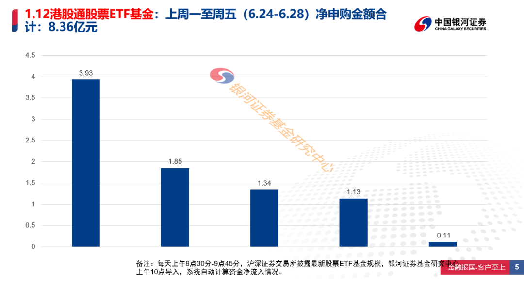 香港2024精准资料,实地数据分析计划_优选版75.527