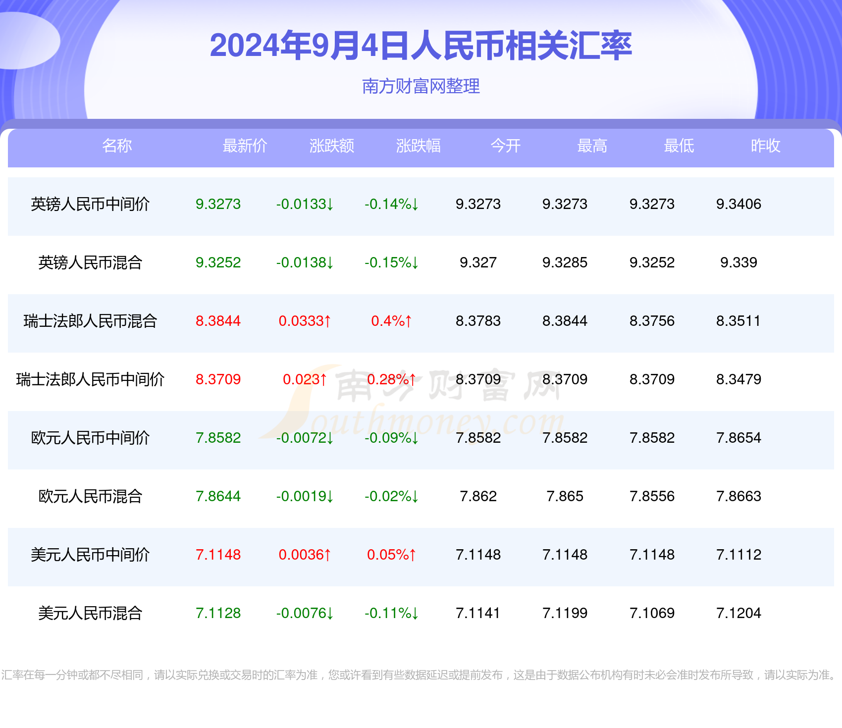 新澳门彩历史开奖记录走势图香港,深度应用解析数据_Harmony款15.586