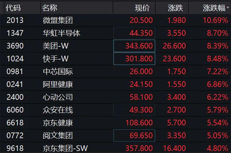 新2024年澳门天天开好彩,深层数据计划实施_钻石版77.837