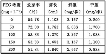 黄大仙三肖三码必中三,数据解析说明_精英款65.277