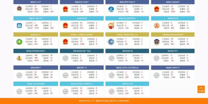 2024年新奥开奖结果,最佳实践策略实施_安卓版86.918