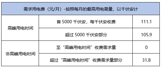 2024香港资料大全正新版,数据解析支持设计_入门版96.706