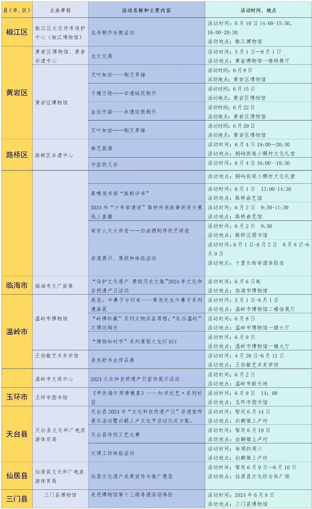 澳门大众网资料免费大_公开,资源实施方案_Galaxy28.791