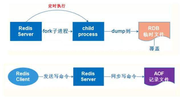 新澳资料免费最新,广泛的解释落实方法分析_Premium95.711