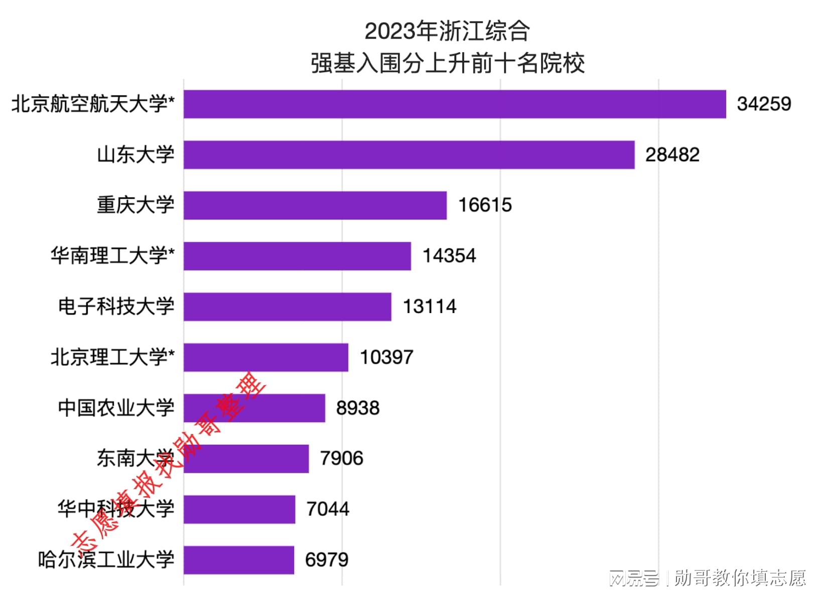 2024澳门精准正版,实地数据分析计划_WearOS51.473