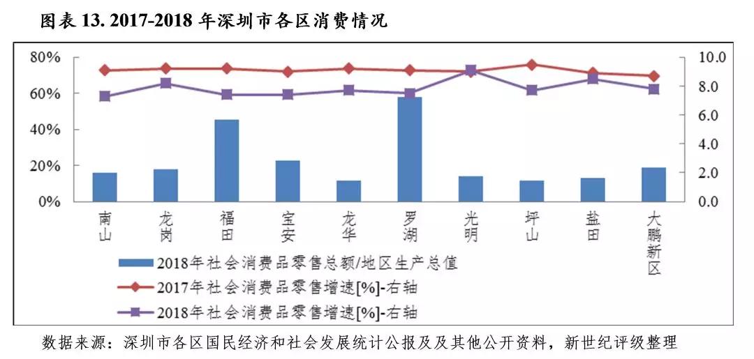 澳门平特一肖100%准资优势,市场趋势方案实施_潮流版51.222