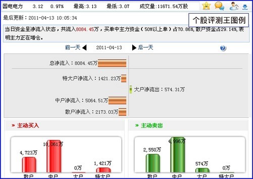 王中王王中王免费资料一,实际解析数据_VE版41.876