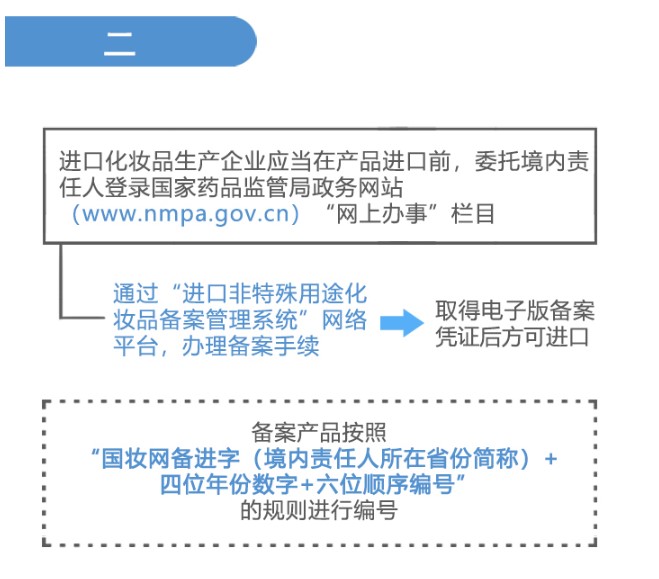 夕颜泪痕 第3页