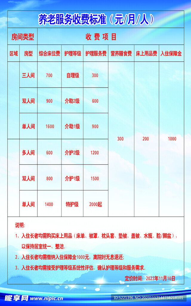 养老院预算与成本管理制度详解