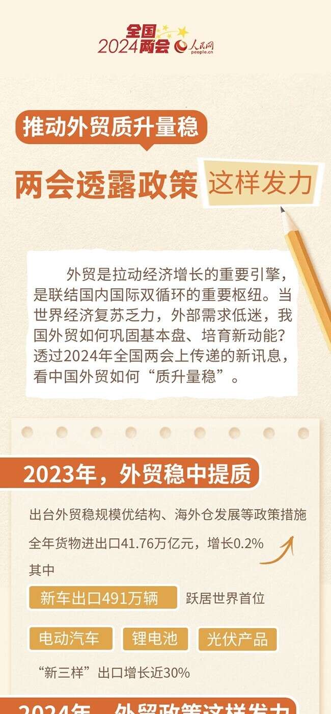 多项政策助力外贸稳定增长