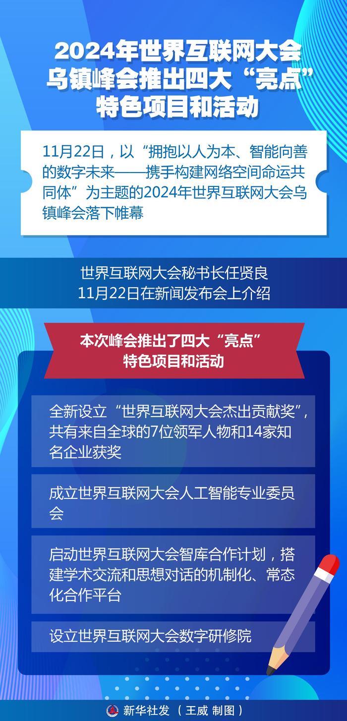 2024年世界互联网大会乌镇峰会，前瞻未来科技前沿的亮点展望