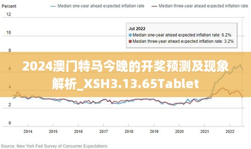 澳门今晚上开的特马,实时解析说明_iShop44.848