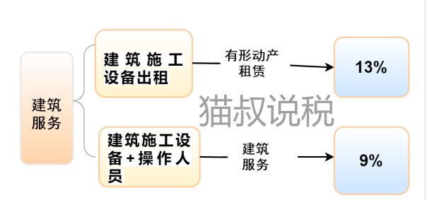 最准一码一肖100%噢,可靠研究解释定义_薄荷版74.27