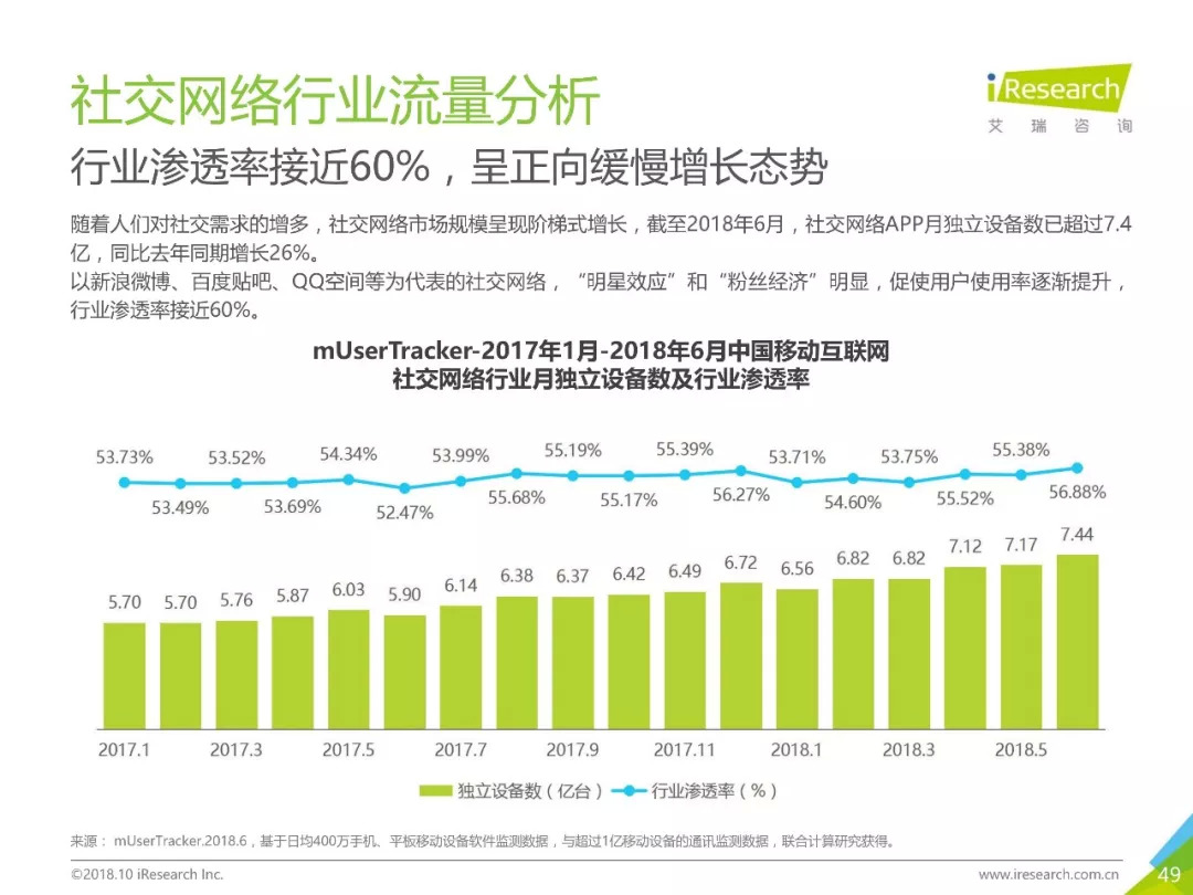 新奥资料免费精准新奥销卡,时代资料解释定义_SHD92.117