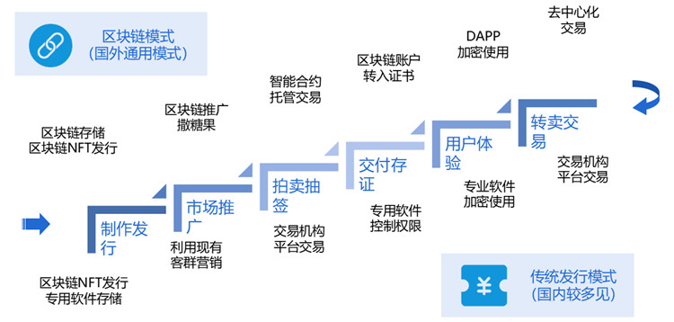 澳门100%最准一肖,新兴技术推进策略_SHD25.415