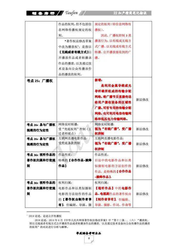 新澳好彩免费资料查询302期,专业说明解析_suite67.836