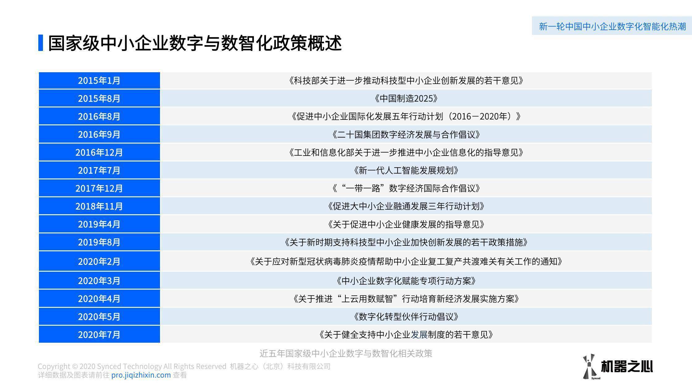 追梦少年 第3页